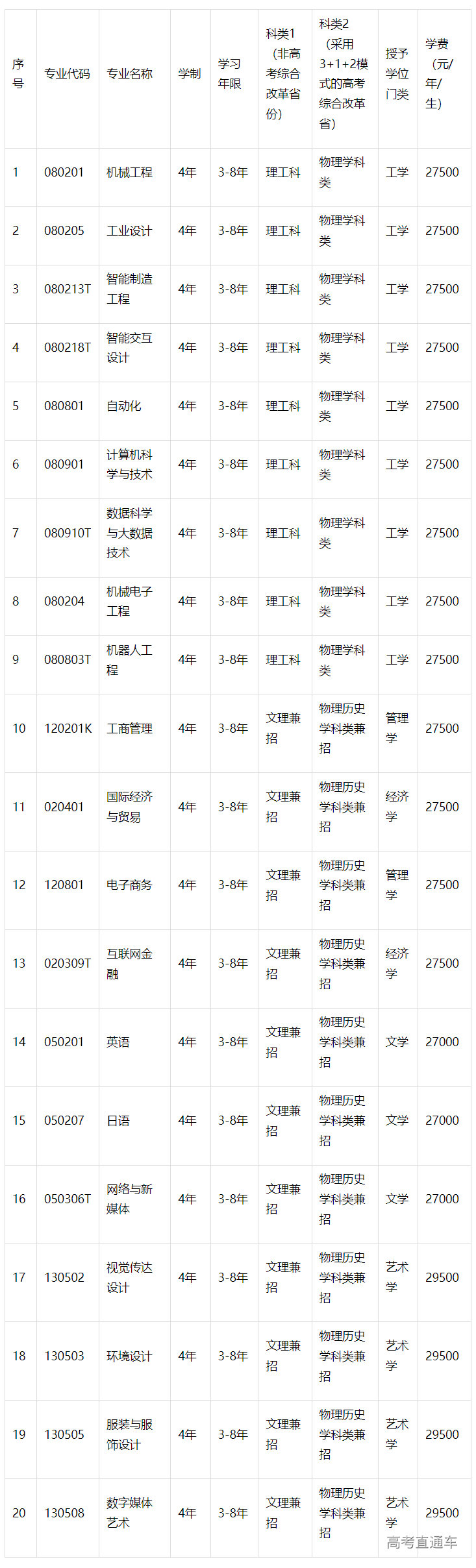 1683268119432688.png image.png