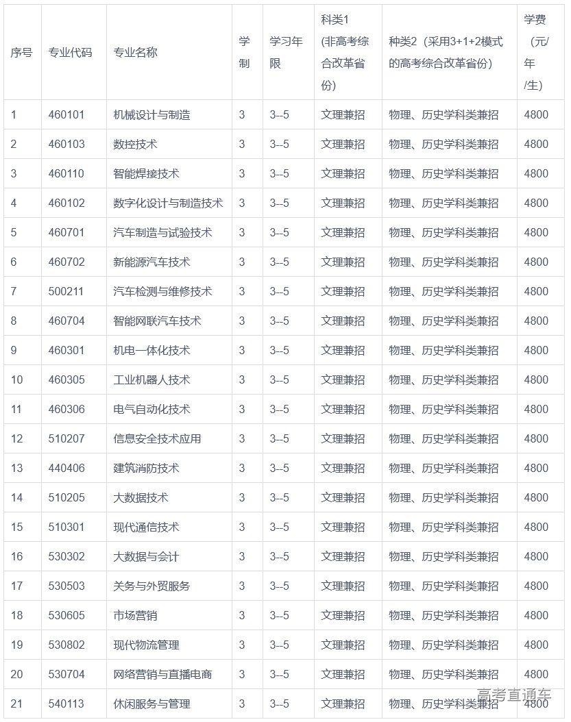 1683268141389044.png image.png