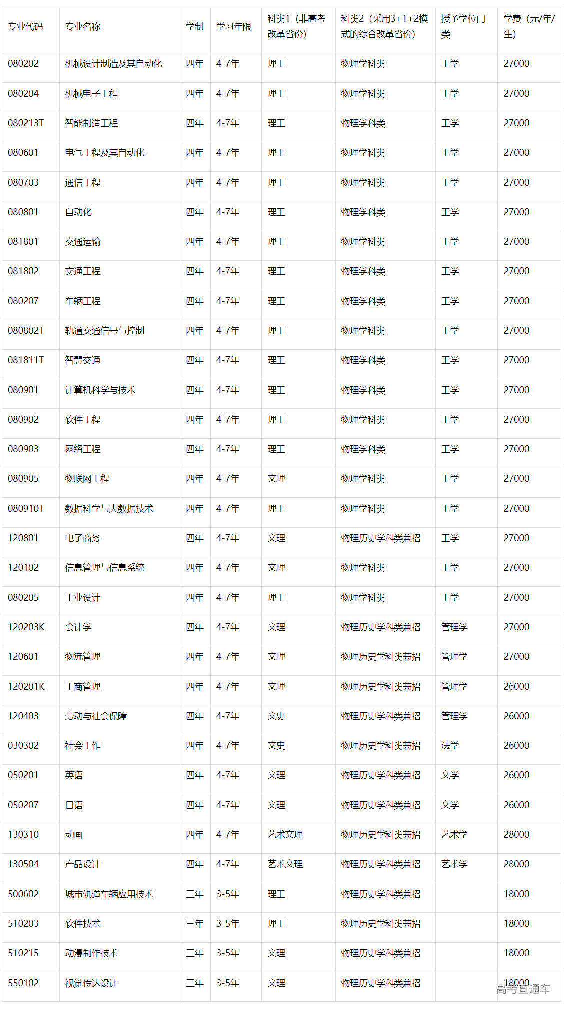 1683268202194036.png image.png