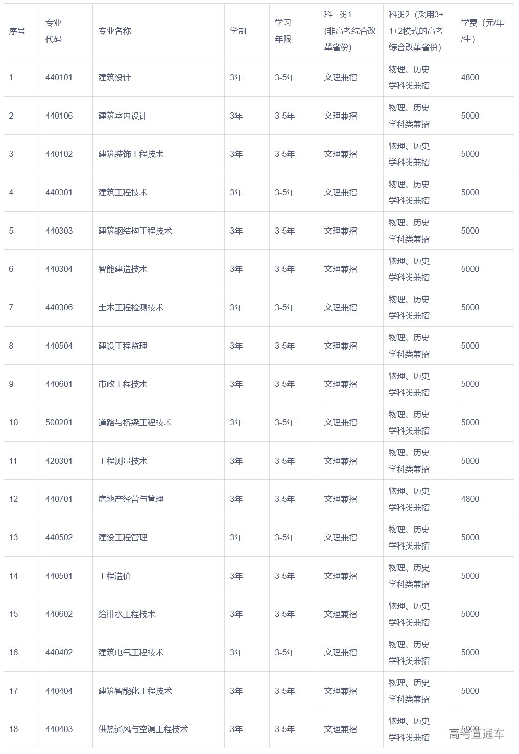 1683268207821195.png image.png