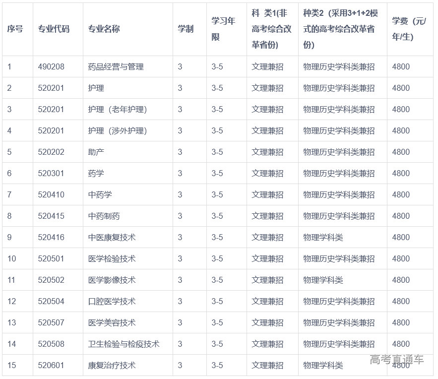 1683268335375766.png image.png