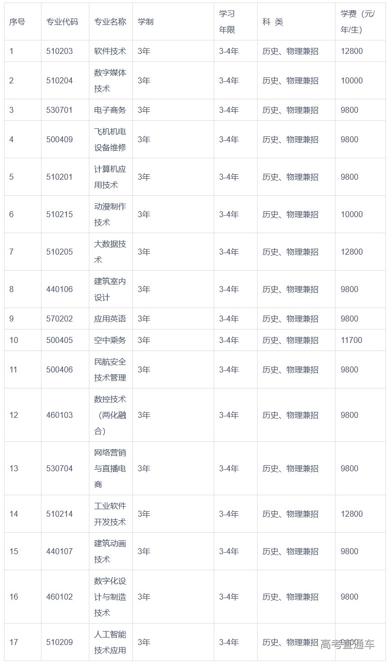 1683268401418675.png image.png