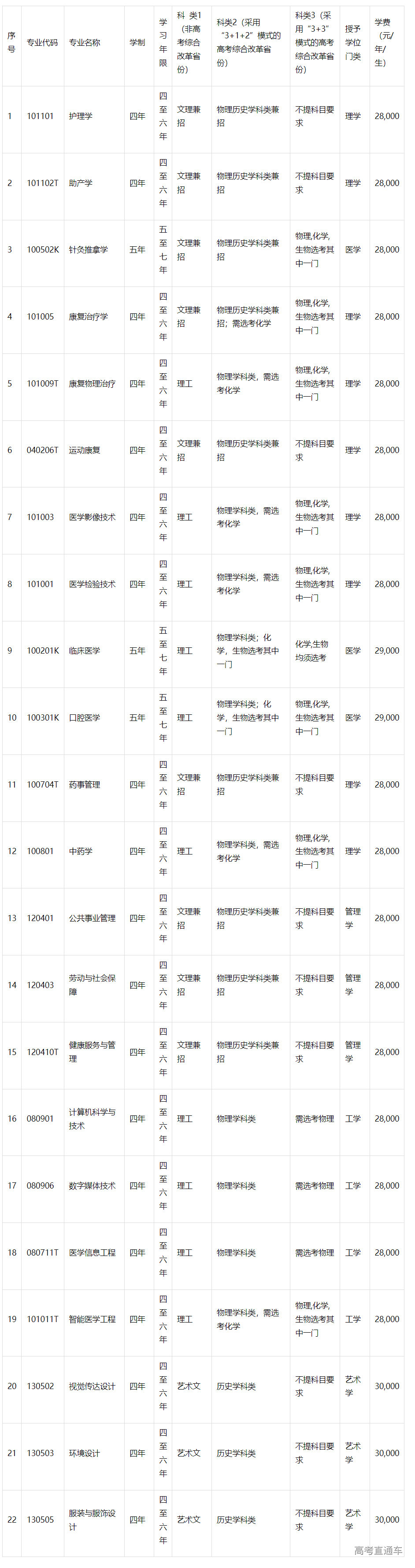 1683268407792918.png image.png