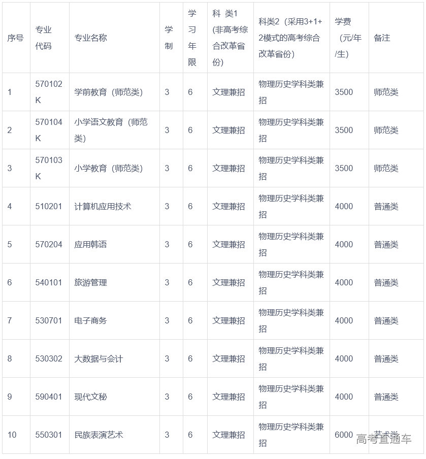 1683268469554302.png image.png