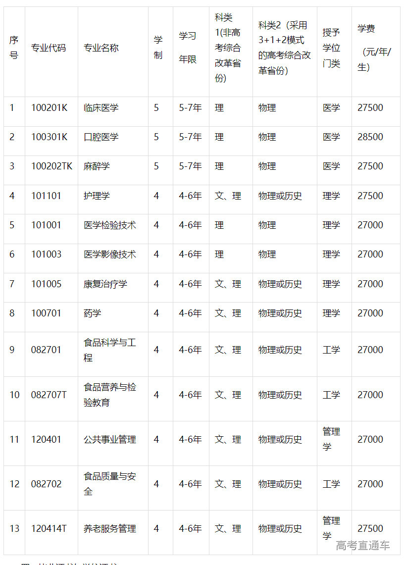 1683268478985647.png image.png