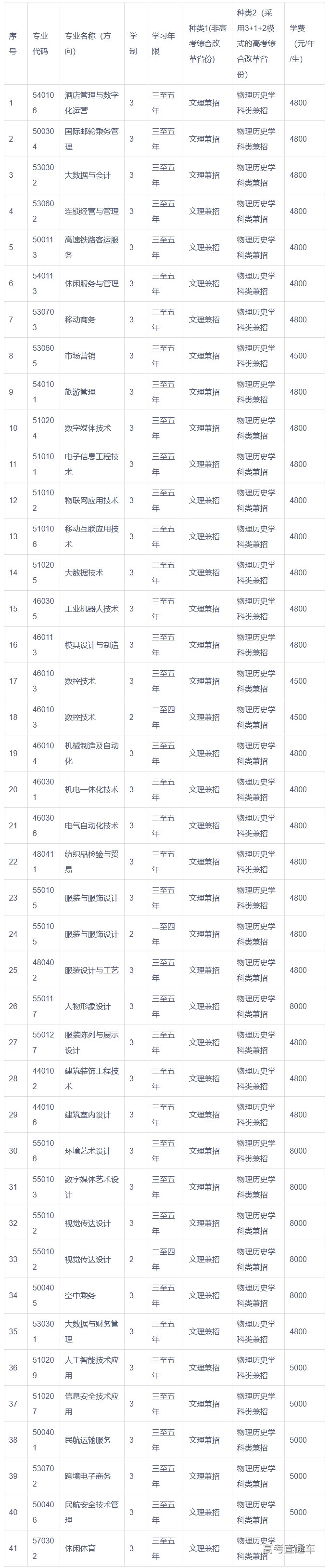 1683268537408143.png image.png