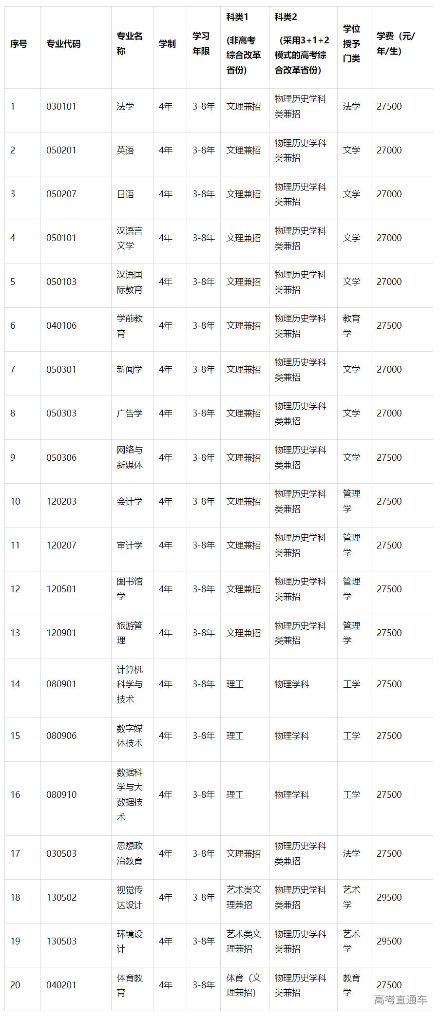 1683268554640611.png image.png