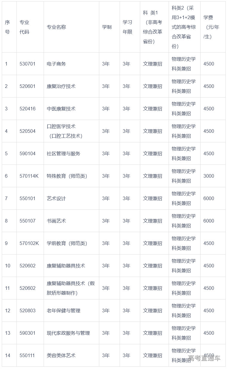 1683268598202517.png image.png