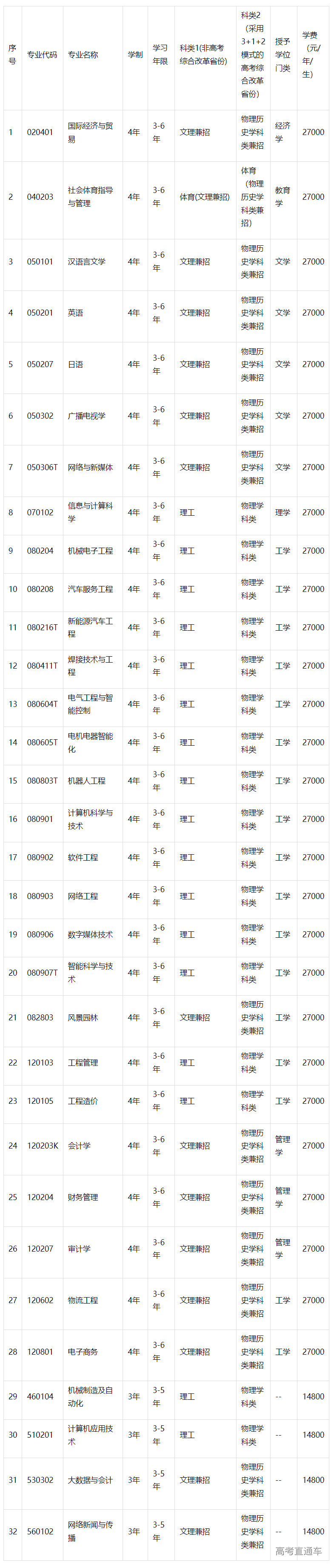 1683268655733313.png image.png