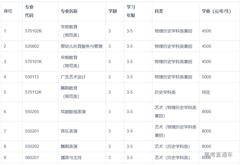 1683268671638562.png image.png