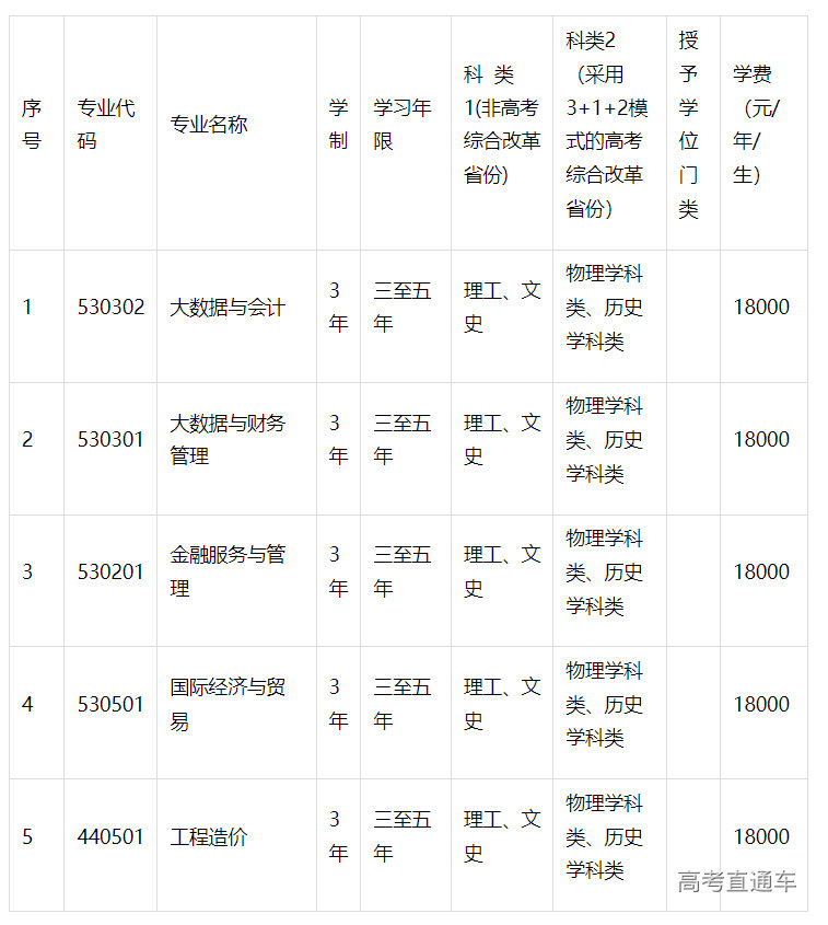 1683268732882247.png image.png