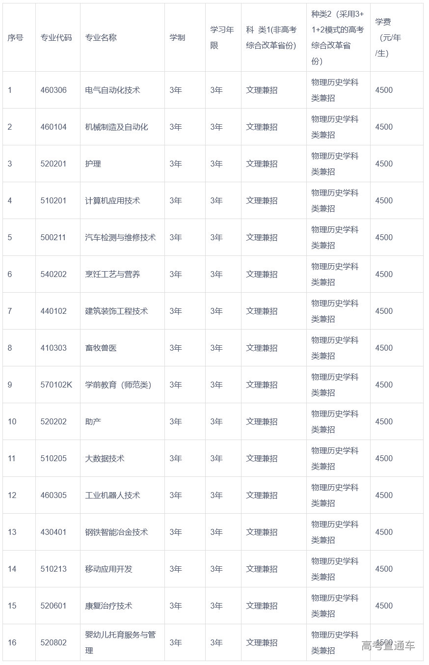 1683268738238247.png image.png