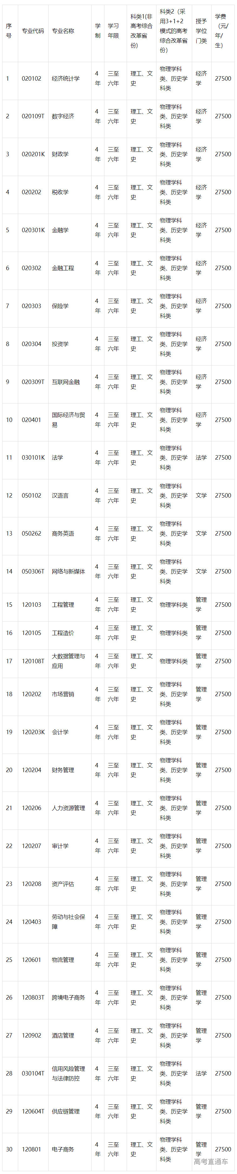 1683268756846246.png image.png