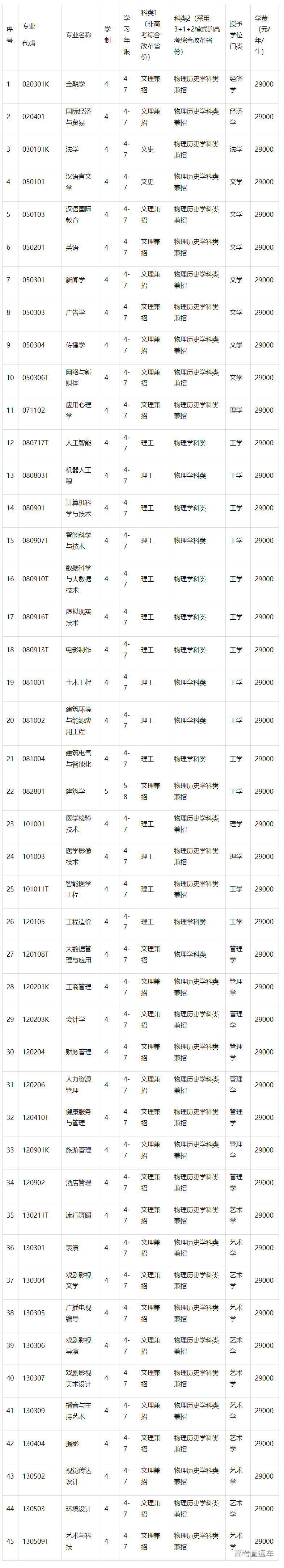 1683268841511180.png image.png