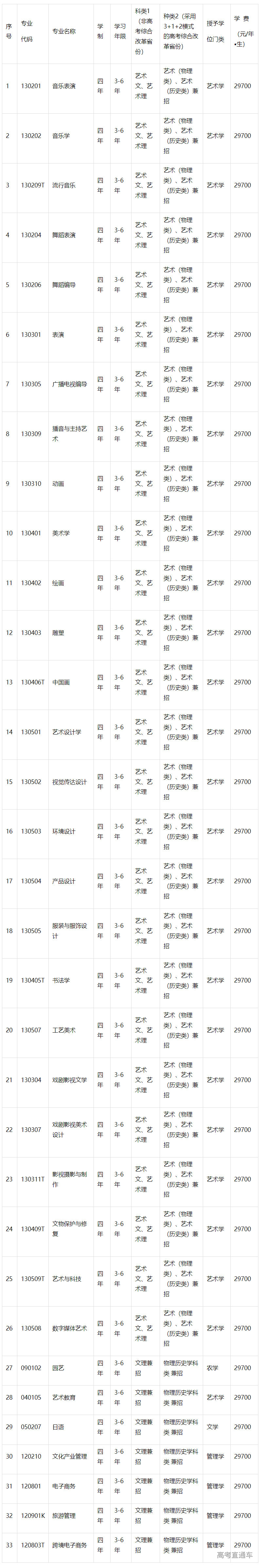 1683269017775734.png image.png