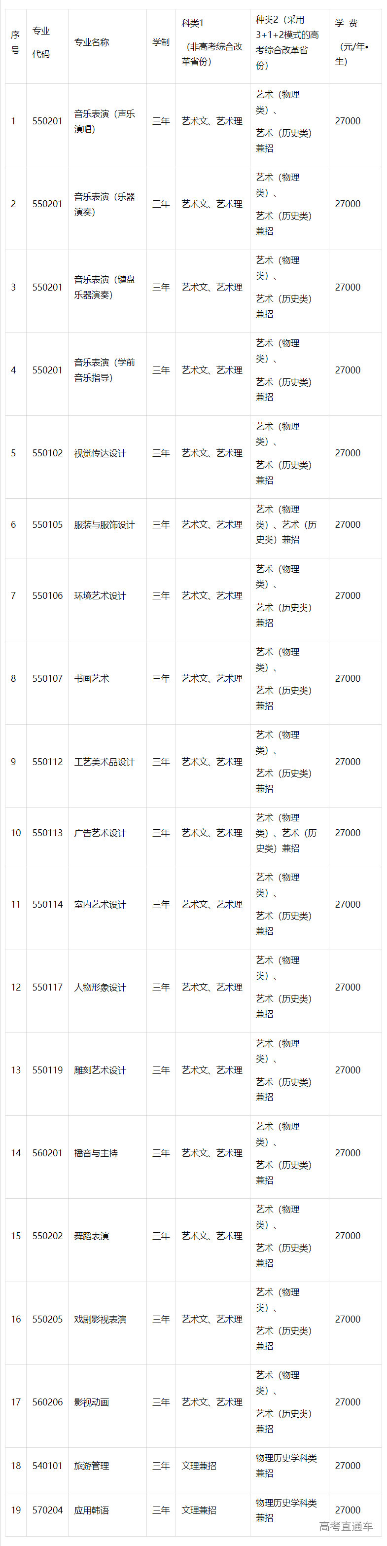 1683269043874882.png image.png