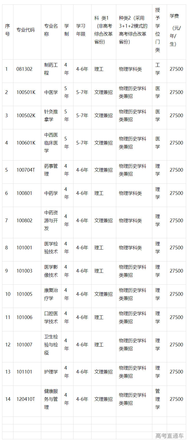 1683269249664086.png image.png