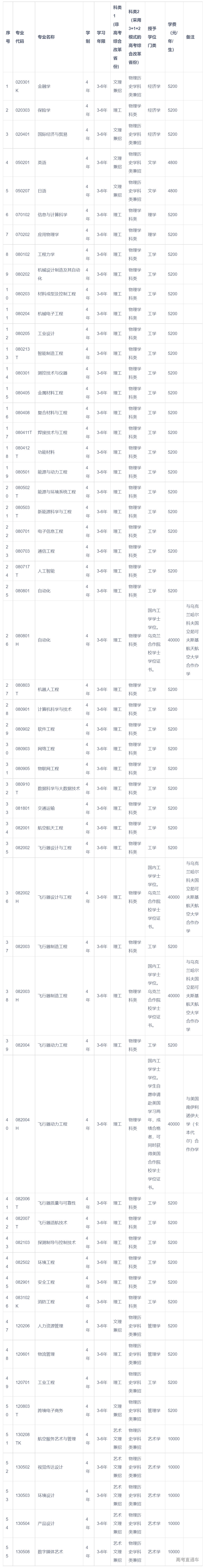 1683269364249628.png 1.png