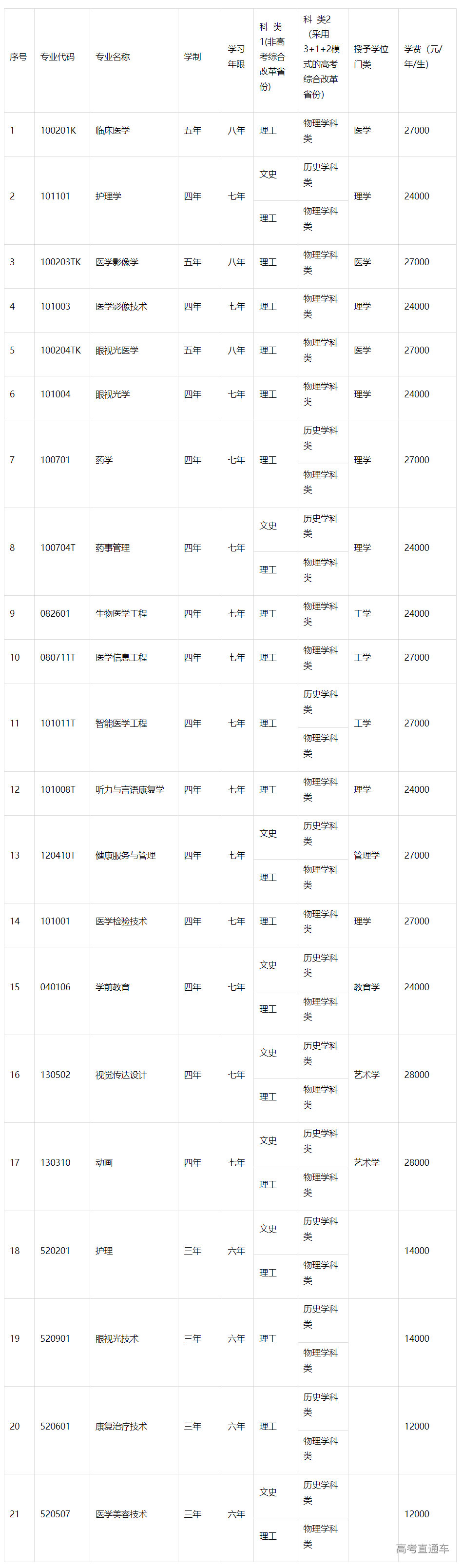 1683269397750119.png image.png