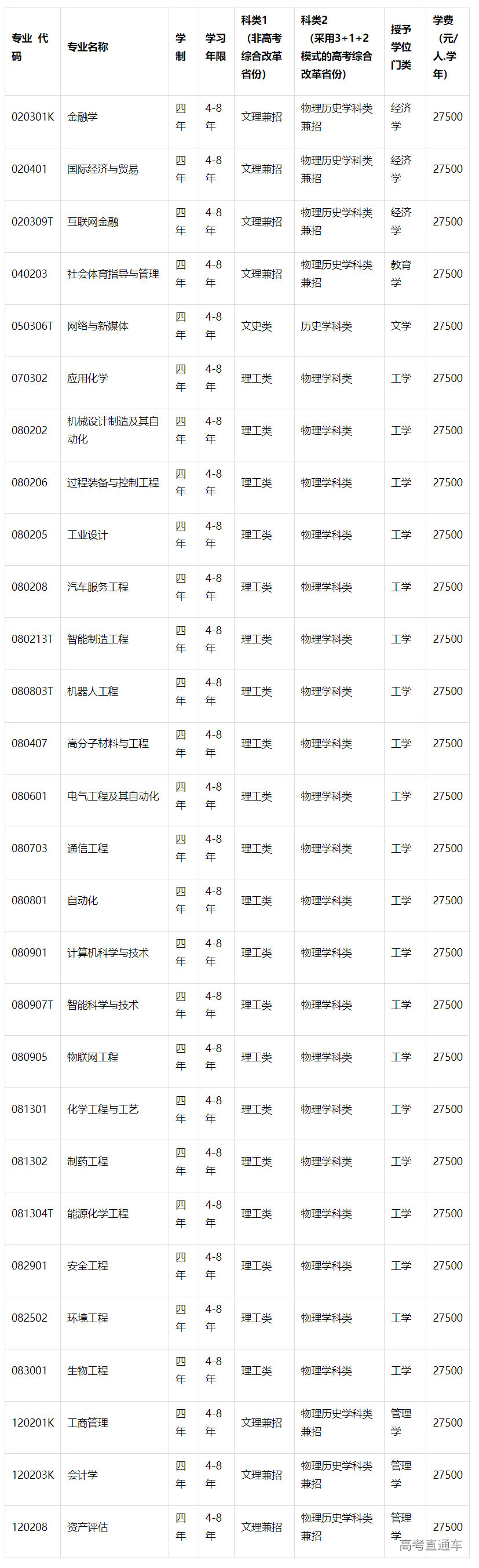 1683269528961685.png image.png