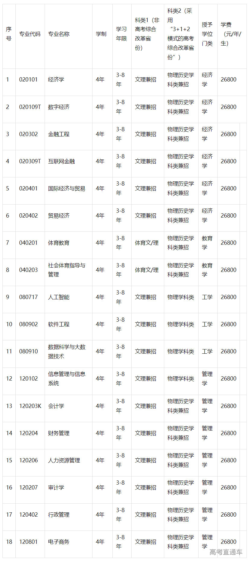 1683269750344688.png image.png