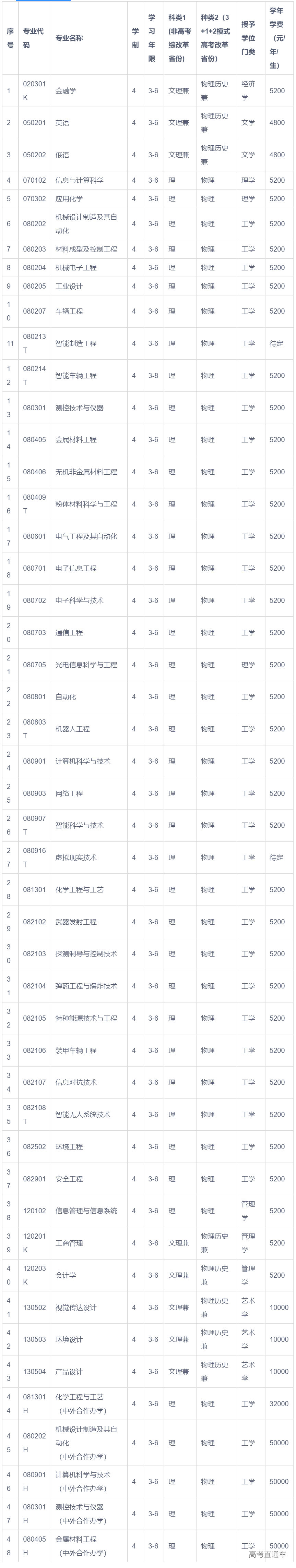 1683269808915646.png 1.png