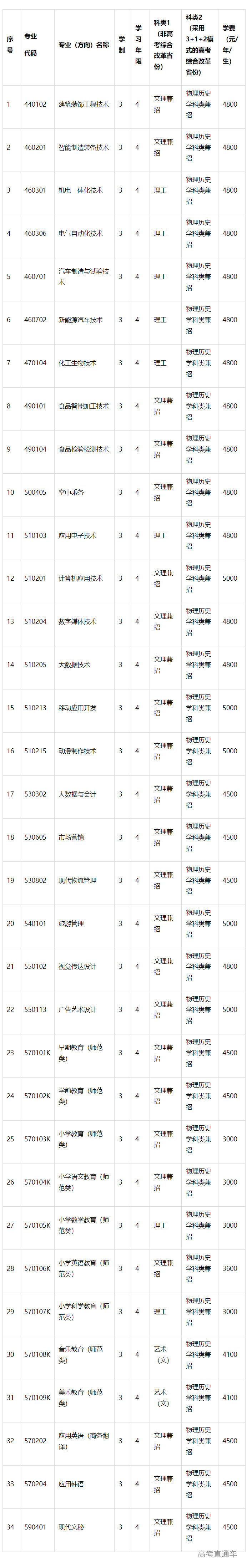 1683269962419862.png image.png