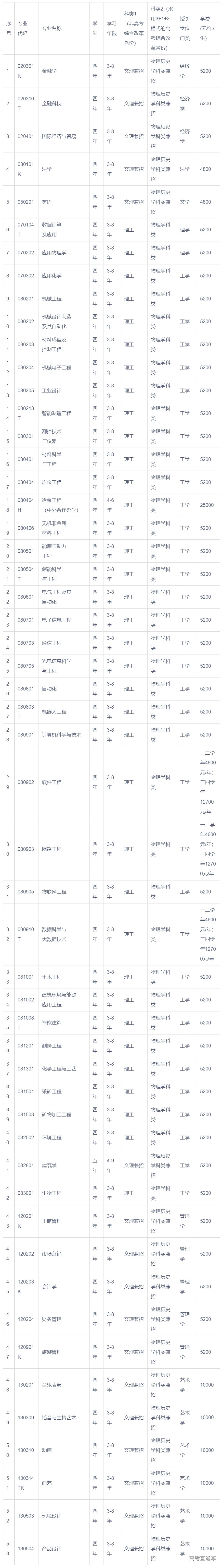 1683269972207841.png 1.png