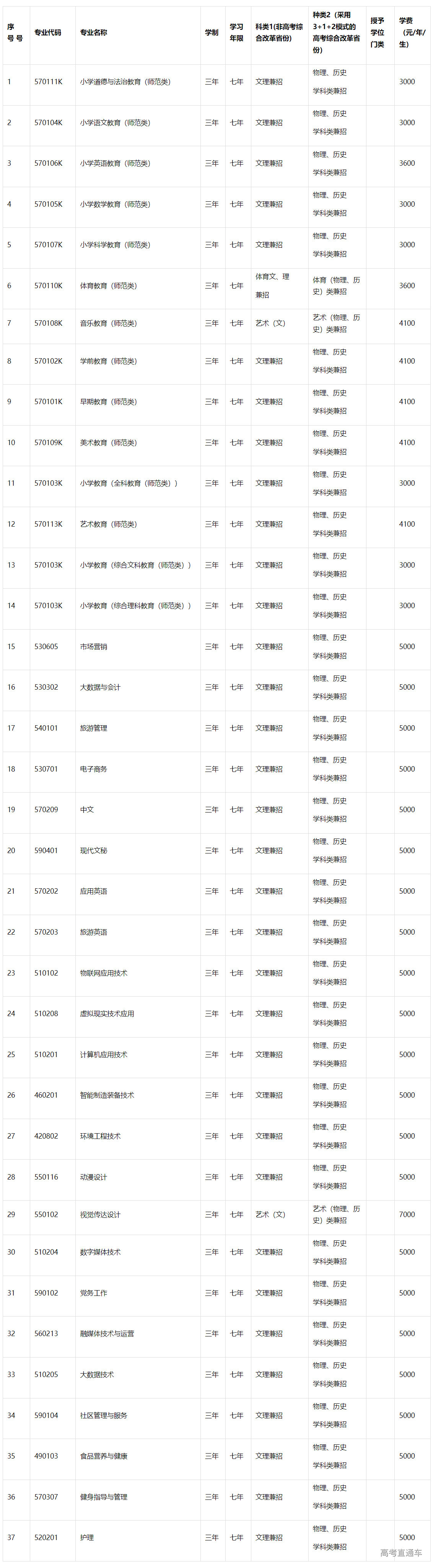 1683270154235157.png image.png