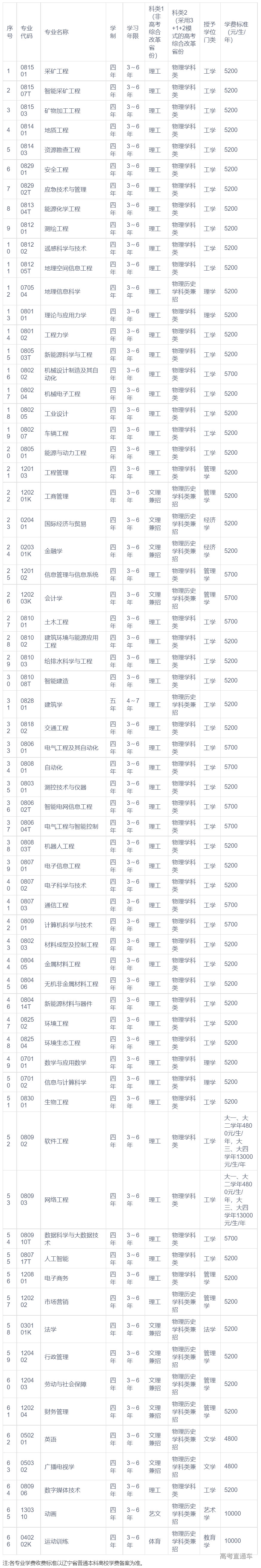 1683270186418756.png 1.png