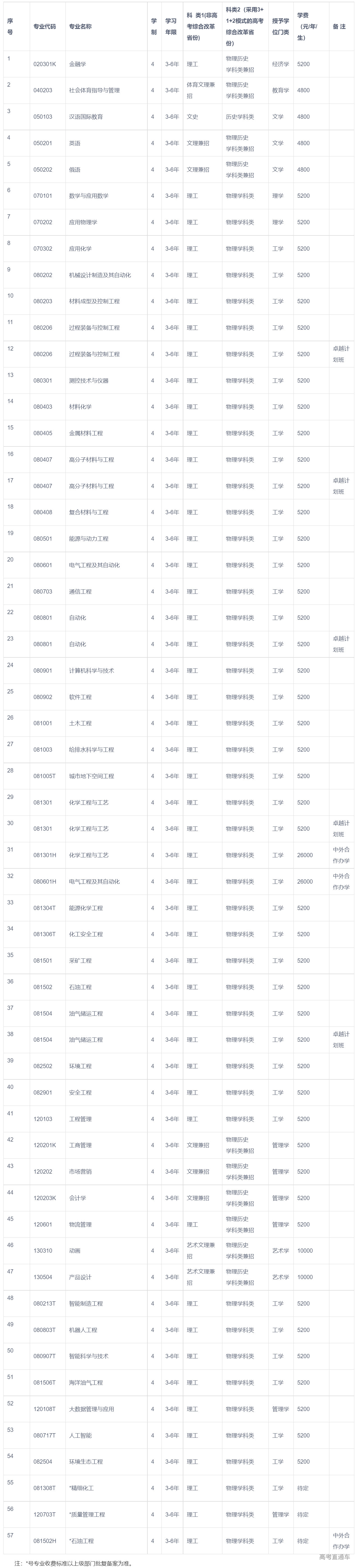 1683270304314026.png 1.png