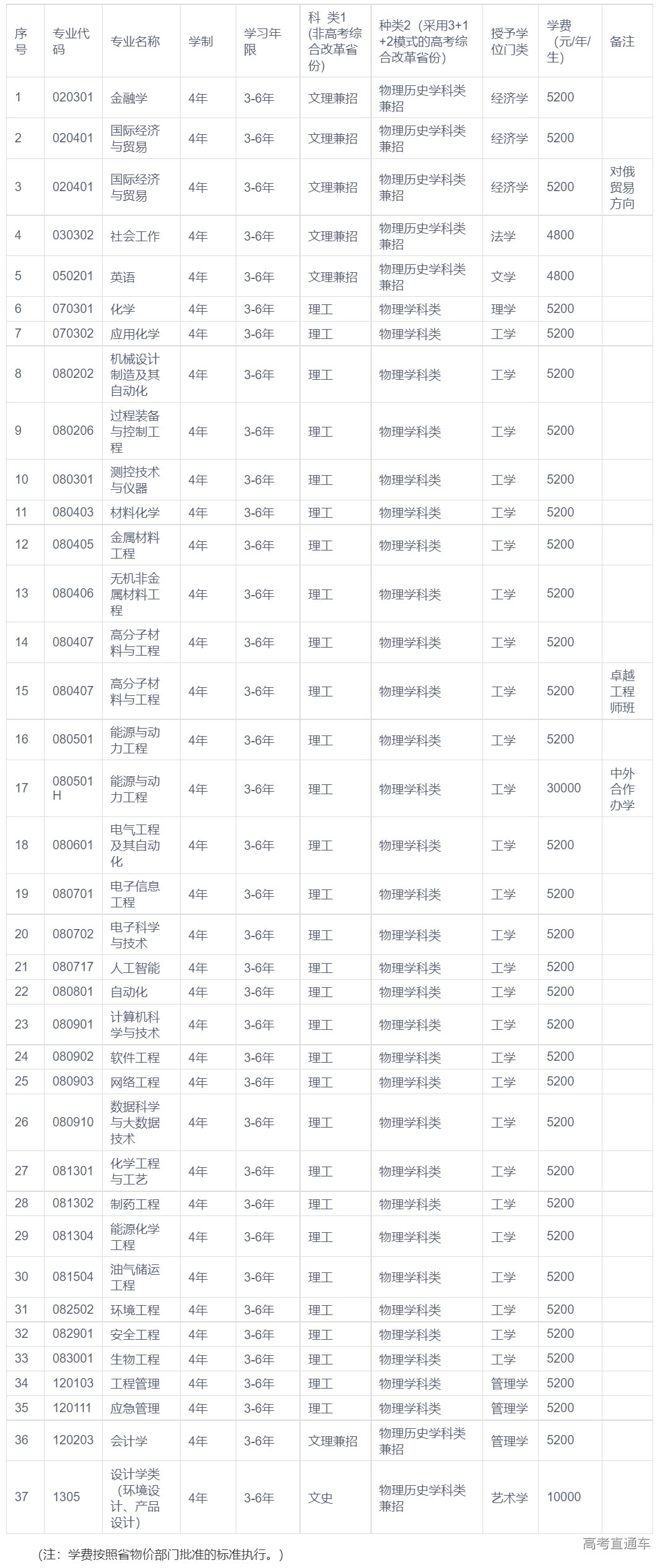 1683270441833482.png 1.png