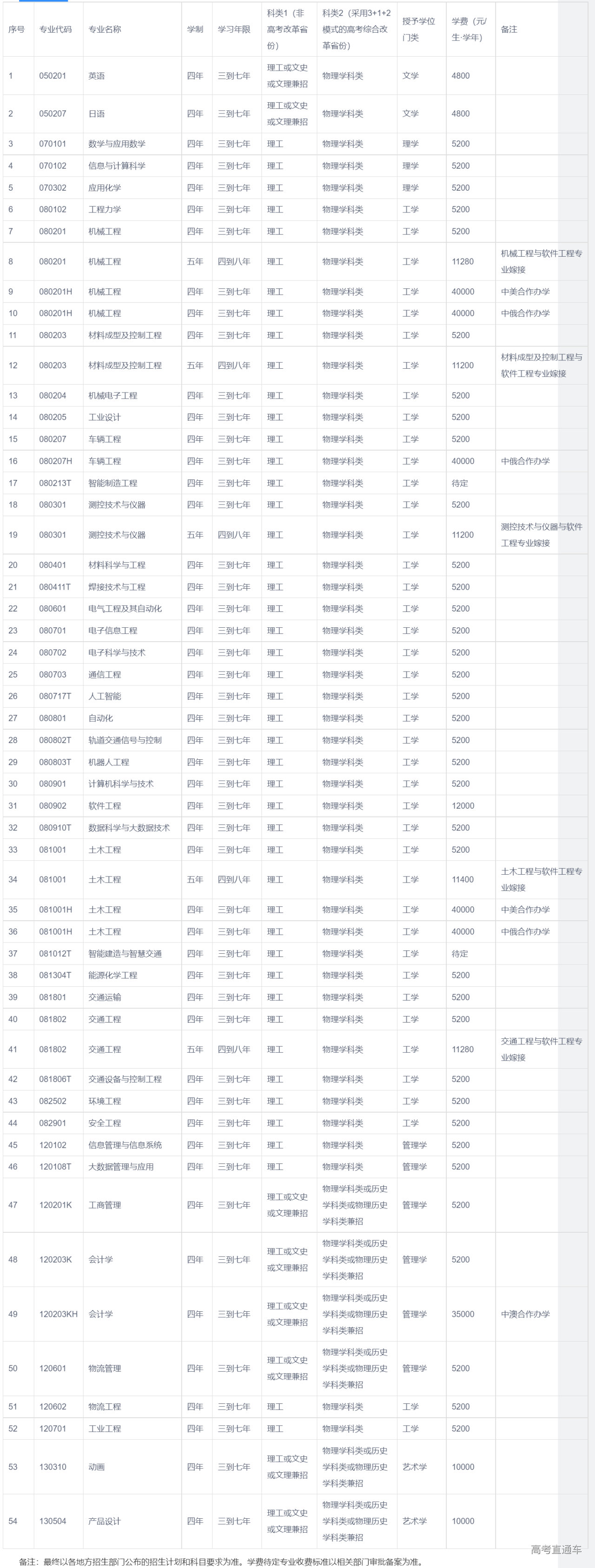 1683270566741429.png 1.png