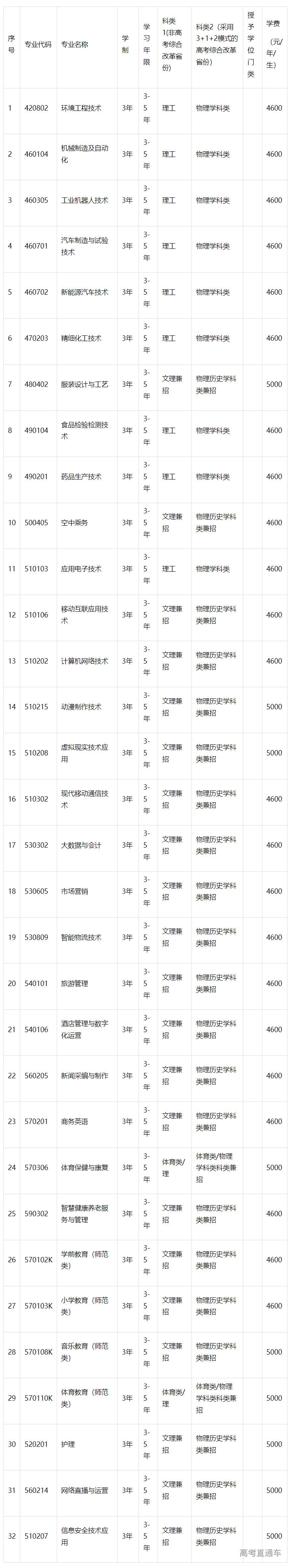 1683270642183624.png image.png