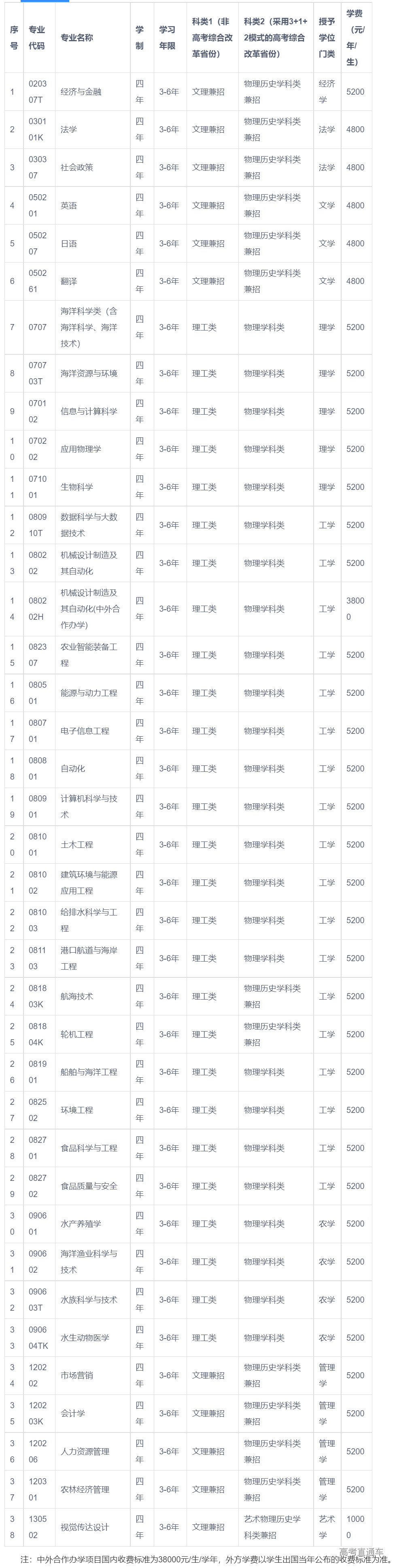 1683270731803715.png 1.png