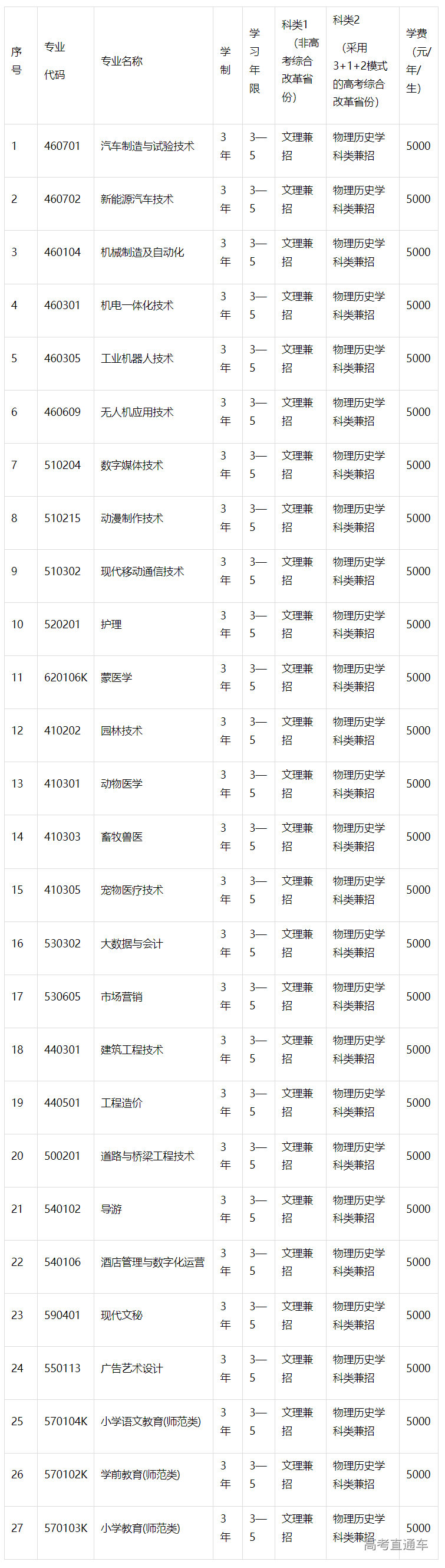 1683270739239285.png image.png