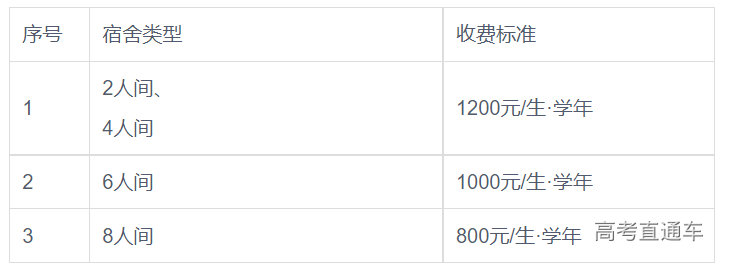 1683270964588339.png image.png