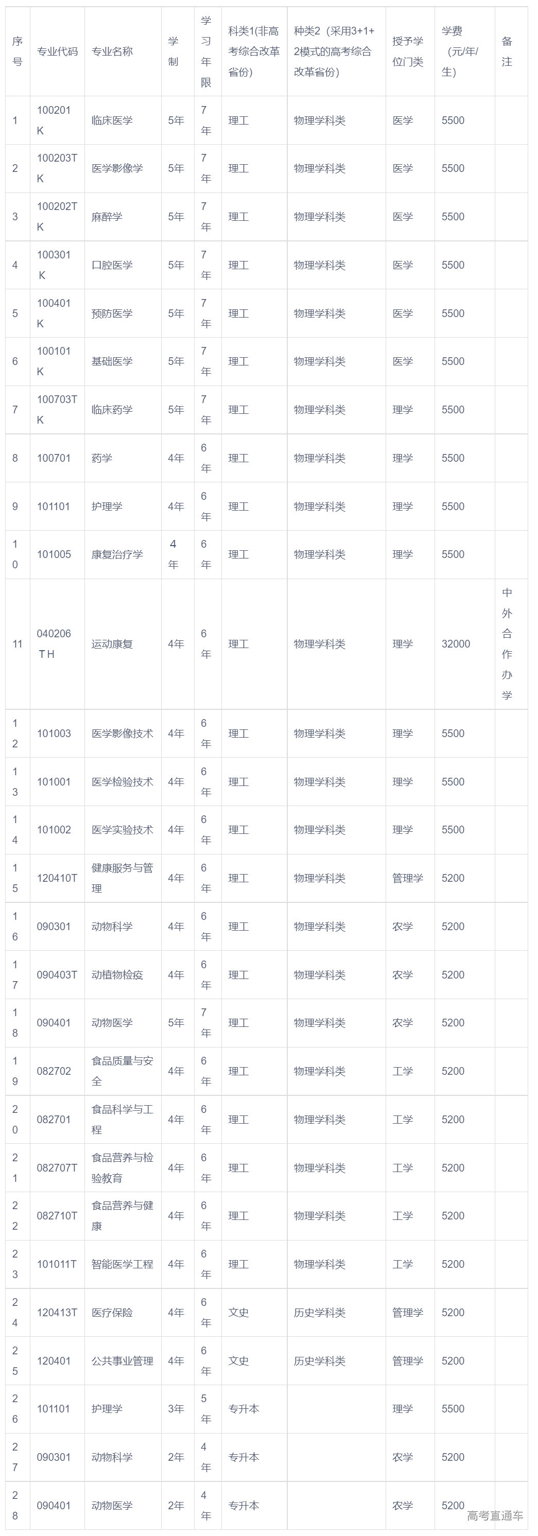 1683271016419977.png 1.png