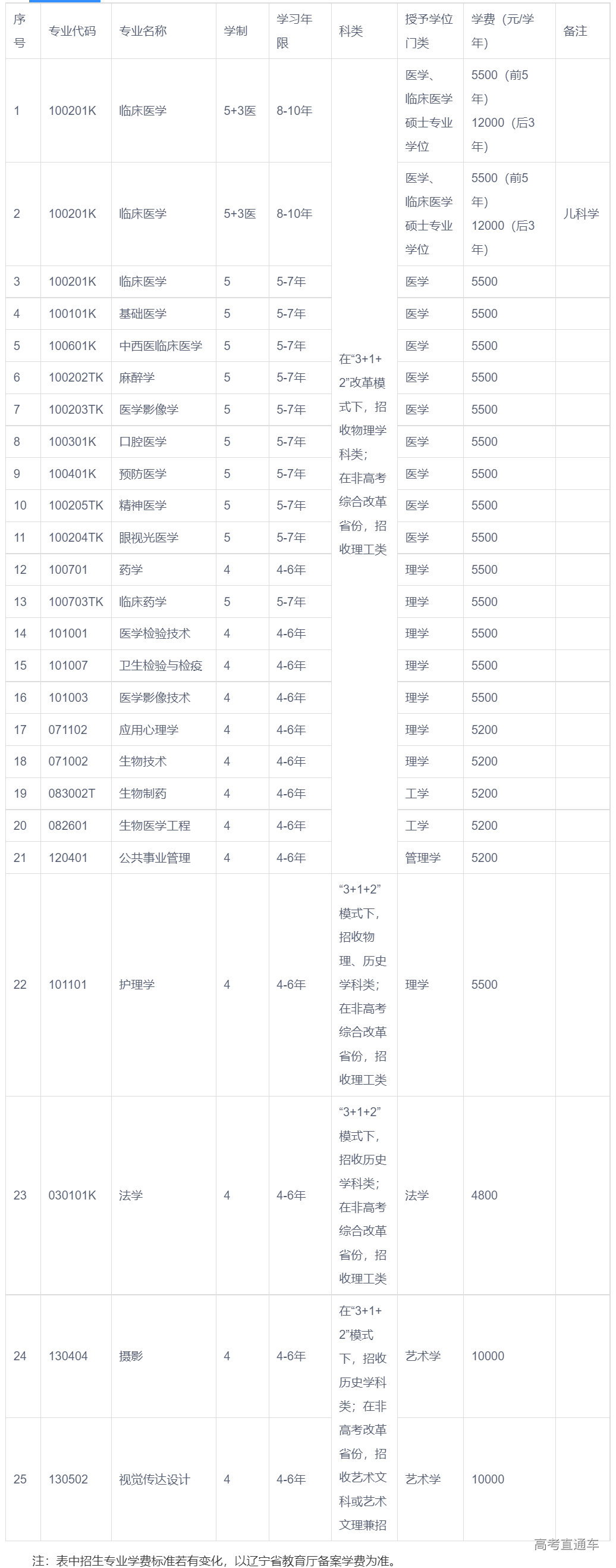 1683271117737661.png 1.png