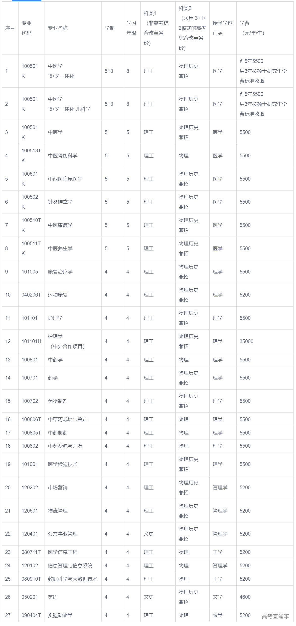 1683271214577123.png 1.png