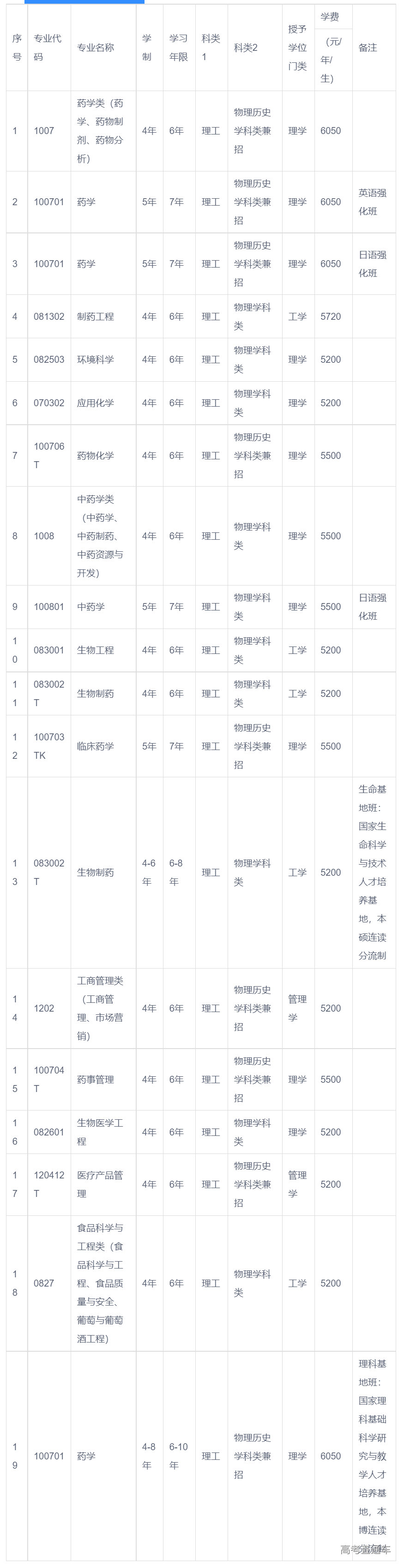 1683271328565809.png 1.png