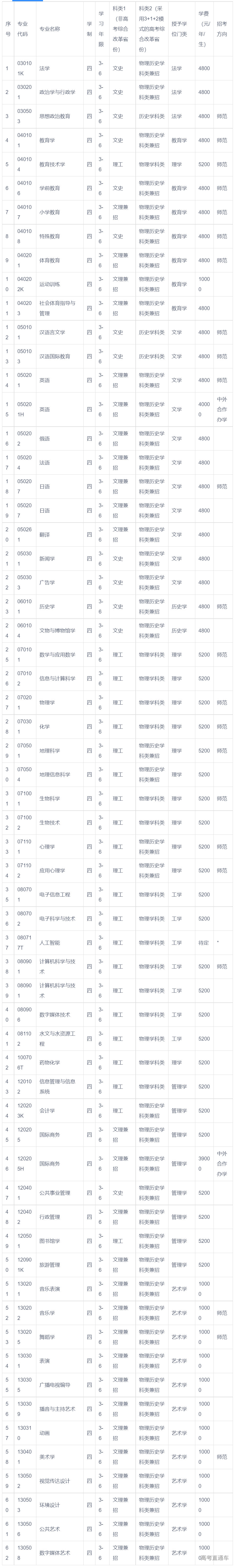 1683271441222922.png 1.png