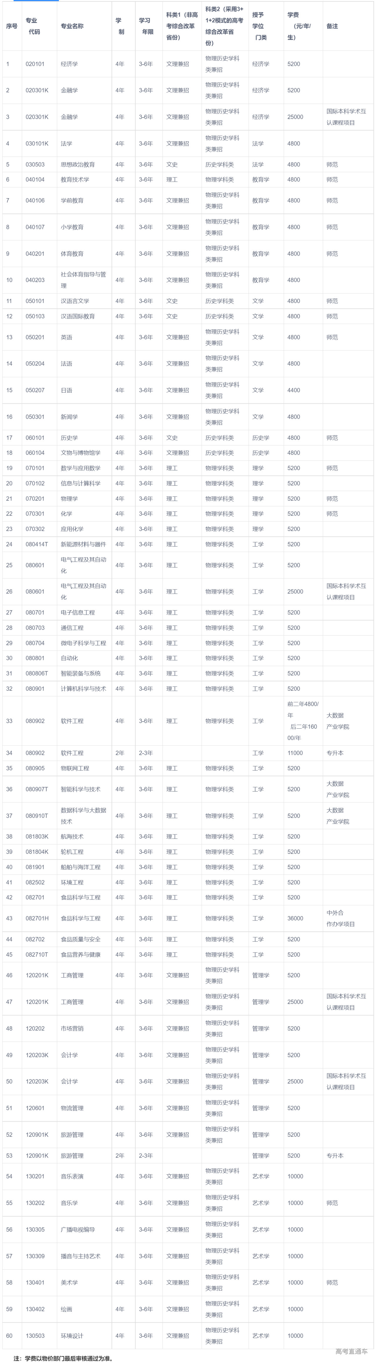 1683271682139975.png 1.png