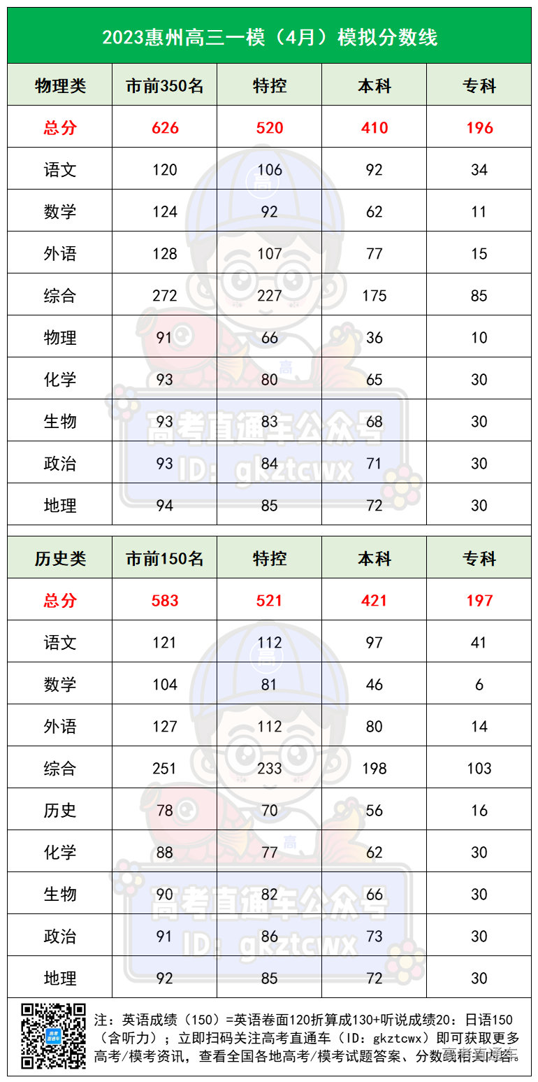 1683275950755110.png 30f851677068402080b0bed093667c3.png