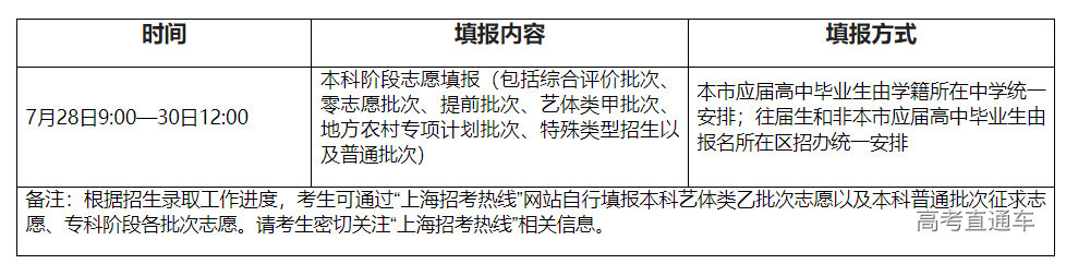 1683278829697547.png image.png