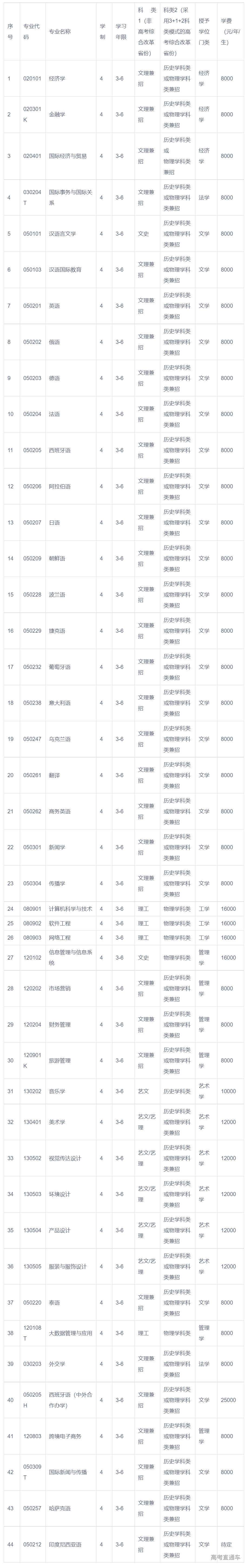 1683281317667270.png 1.png