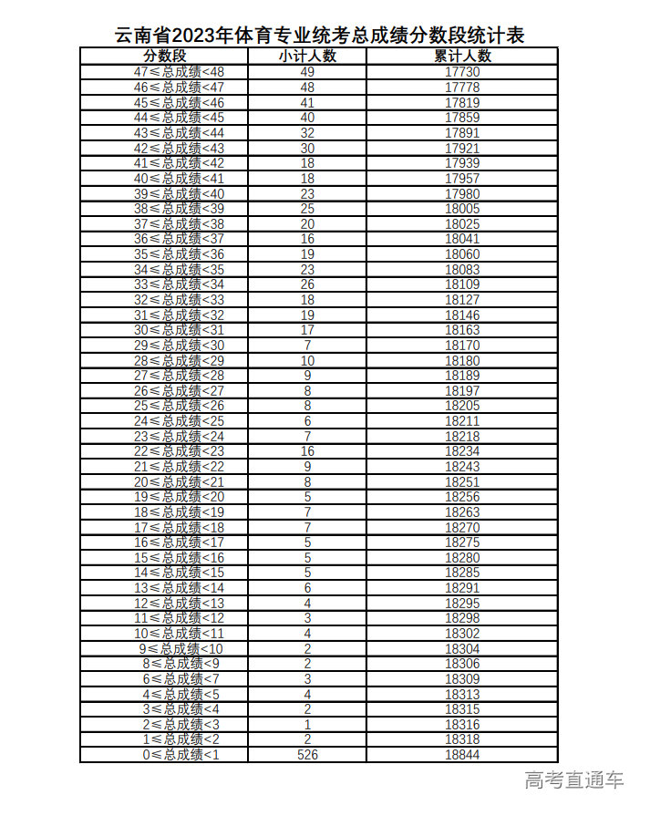 1683281418221262.png image.png