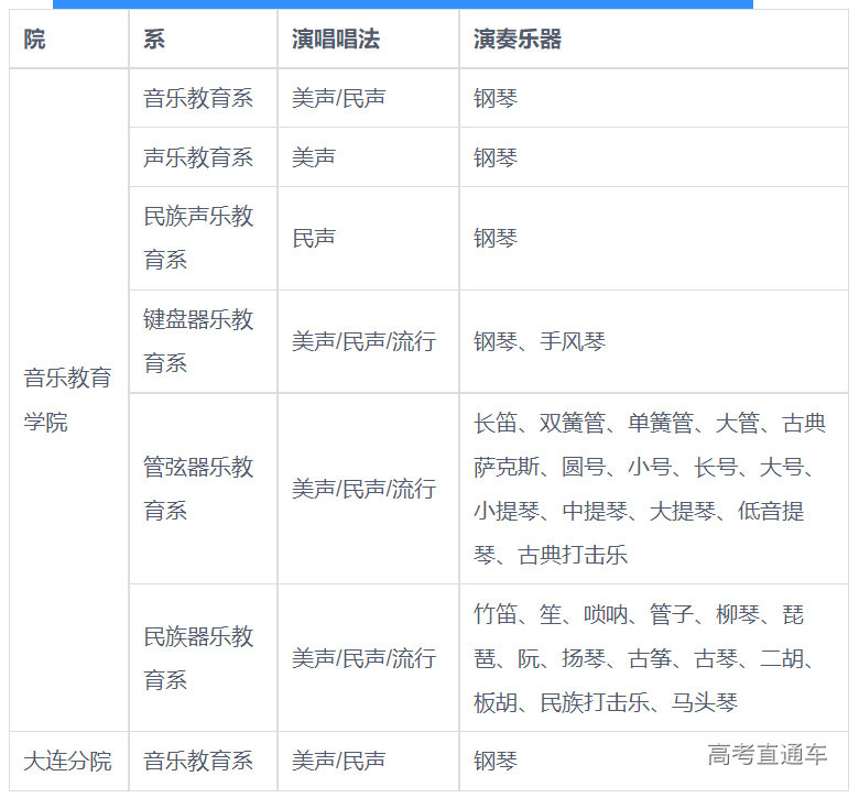 1683282834592829.png image.png