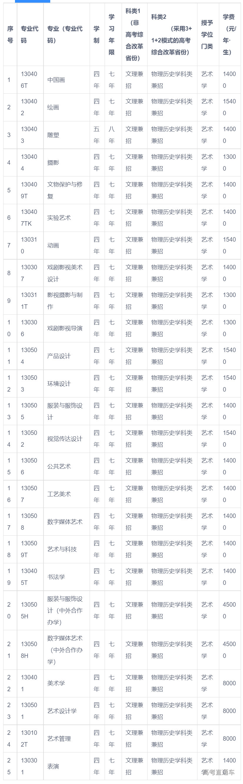 1683282930661058.png 1.png