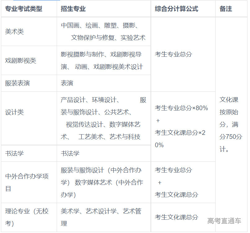 1683282941349055.png image.png